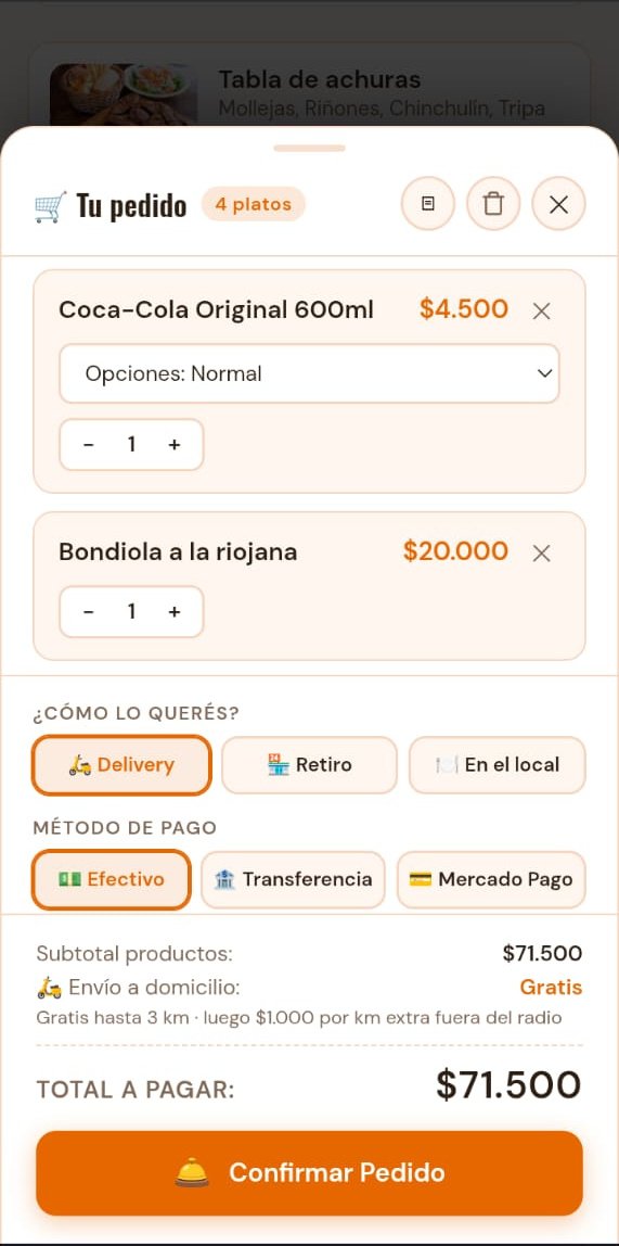Detalle del pedido