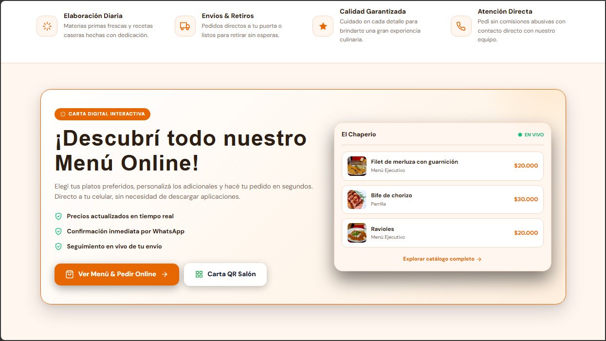 Módulos de la Landing Page